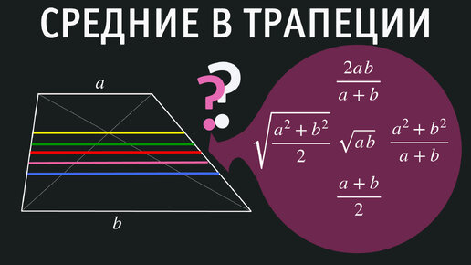 Средние в трапеции. Неравенства о средних.