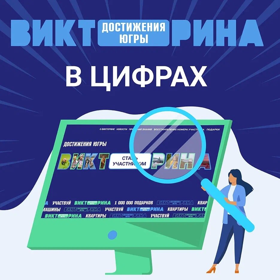    Цифровая Викторина «Достижения Югры» охватила почти миллион участников