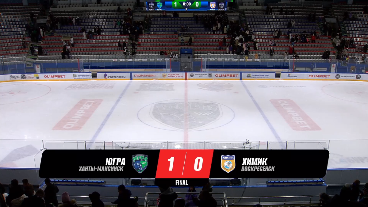 Ла лига испания 2023-2024 турнирная таблица. Турнирная таблица чемпионата россии по футболу 2023-2024. Таблица апл 23/24. Чемпионат испании по футболу 2021-2022 турнирная таблица. Турнирная таблица чемпионата россии по футболу 2023-2024.