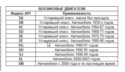 Картинка 2. Классификация