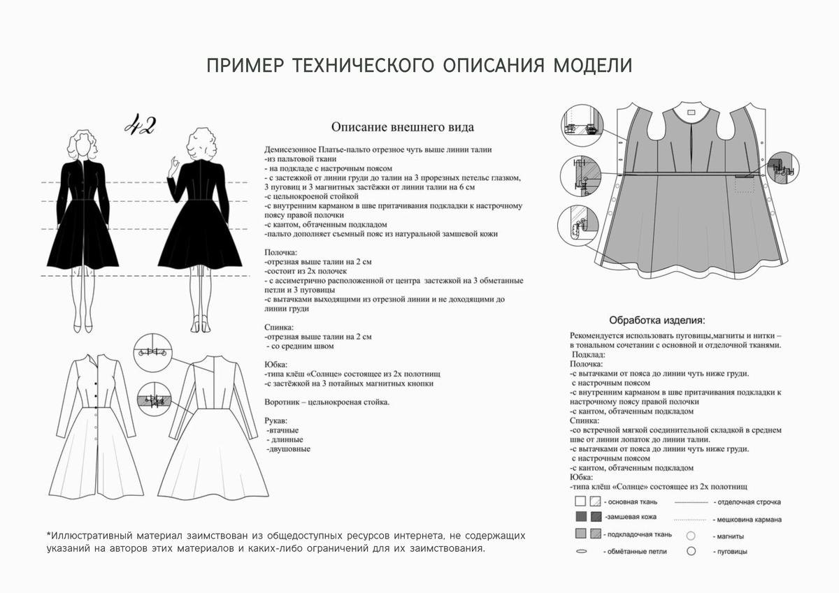 Технологическая модель склепа Деметры