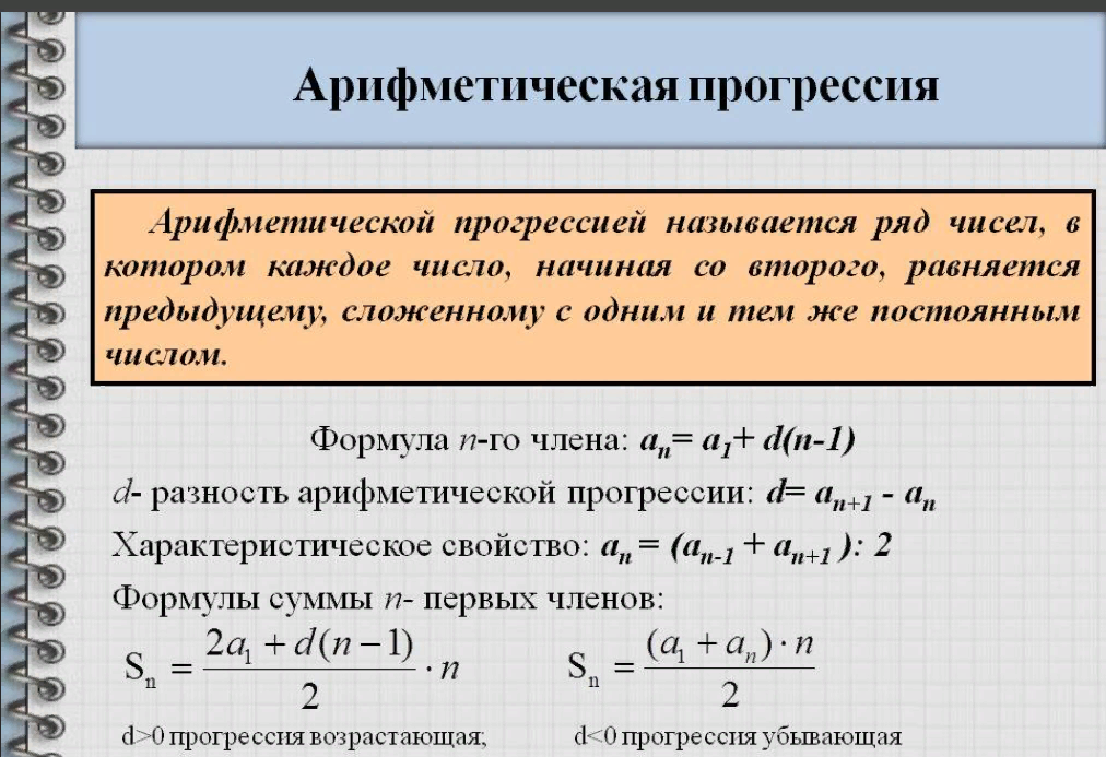 Презентация определение арифметической прогрессии 9 класс макарычев. Арифметическая прогрессия формулы. Формула арифметической прогрессии прогрессии. Формула нахождения числа в арифметической прогрессии. Сумма первых n чисел арифметической прогрессии