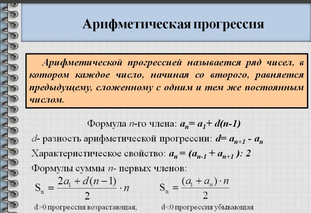 Прогрессии 2. Арифметическая прогрессия формулы. Формула арифметической прогрессии прогрессии. Формула нахождения числа в арифметической прогрессии. Сумма первых n чисел арифметической прогрессии.