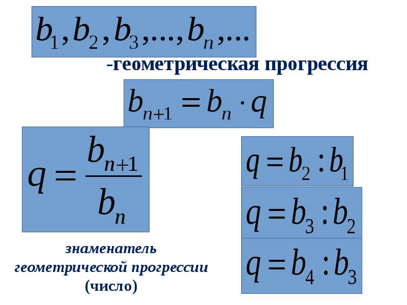 контрольная работа арифметическая прогрессия. контрольная по алгебре 9 класс геометрическая прогрессия. контрольная по алгебре геометрическая прогрессия 9 класс с ответами. геометрическая прогрессия контрольная работа 9 класс. контрольная геометрическая прогрессия 9 класс с ответами.