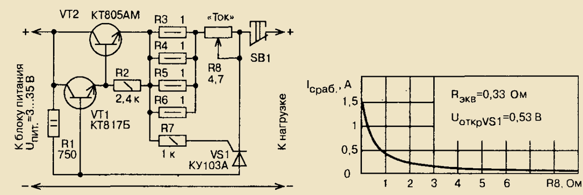 Схема ограничения тока Мастер Винтик. Всё своими руками! Схемотехника, Принципиа