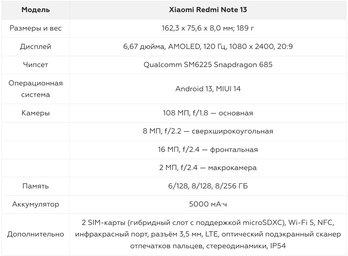 Xiaomi Redmi Note 13: обзор бюджетника с AMOLED-дисплеем |  Фотосклад.Эксперт | Дзен