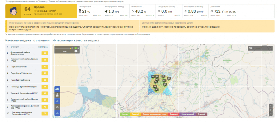    airtashkent.uz Sergei