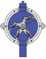 Ручные крыльчатые насосы