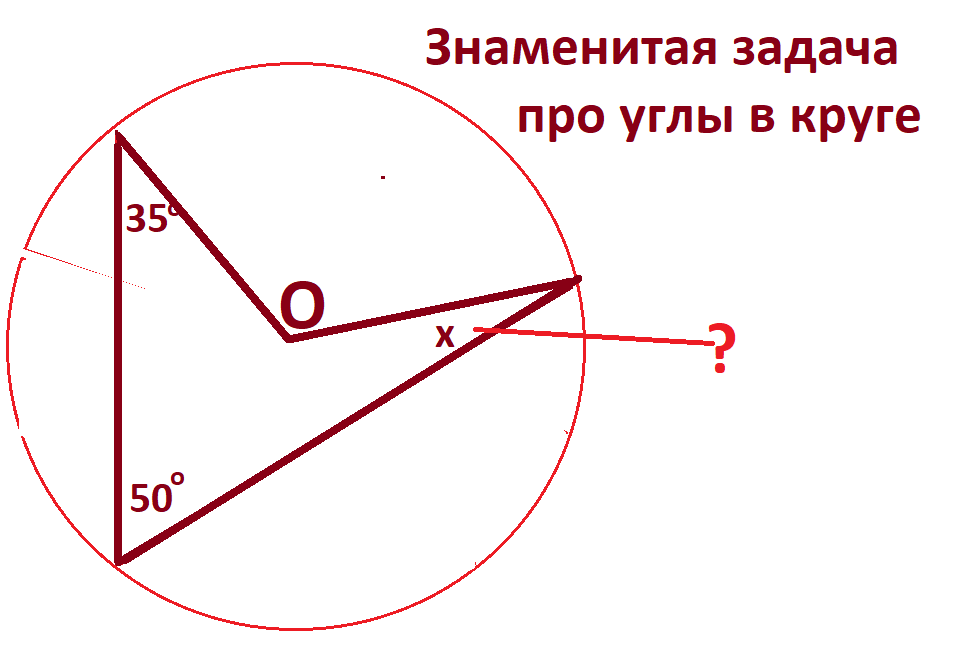 задача углы в круге усл1.png