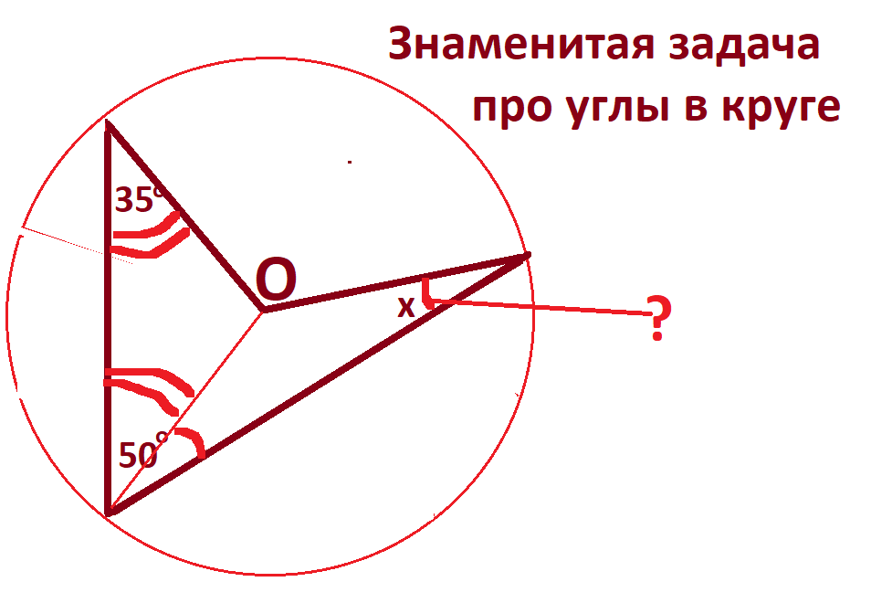 задача углы в круге усл1.png 