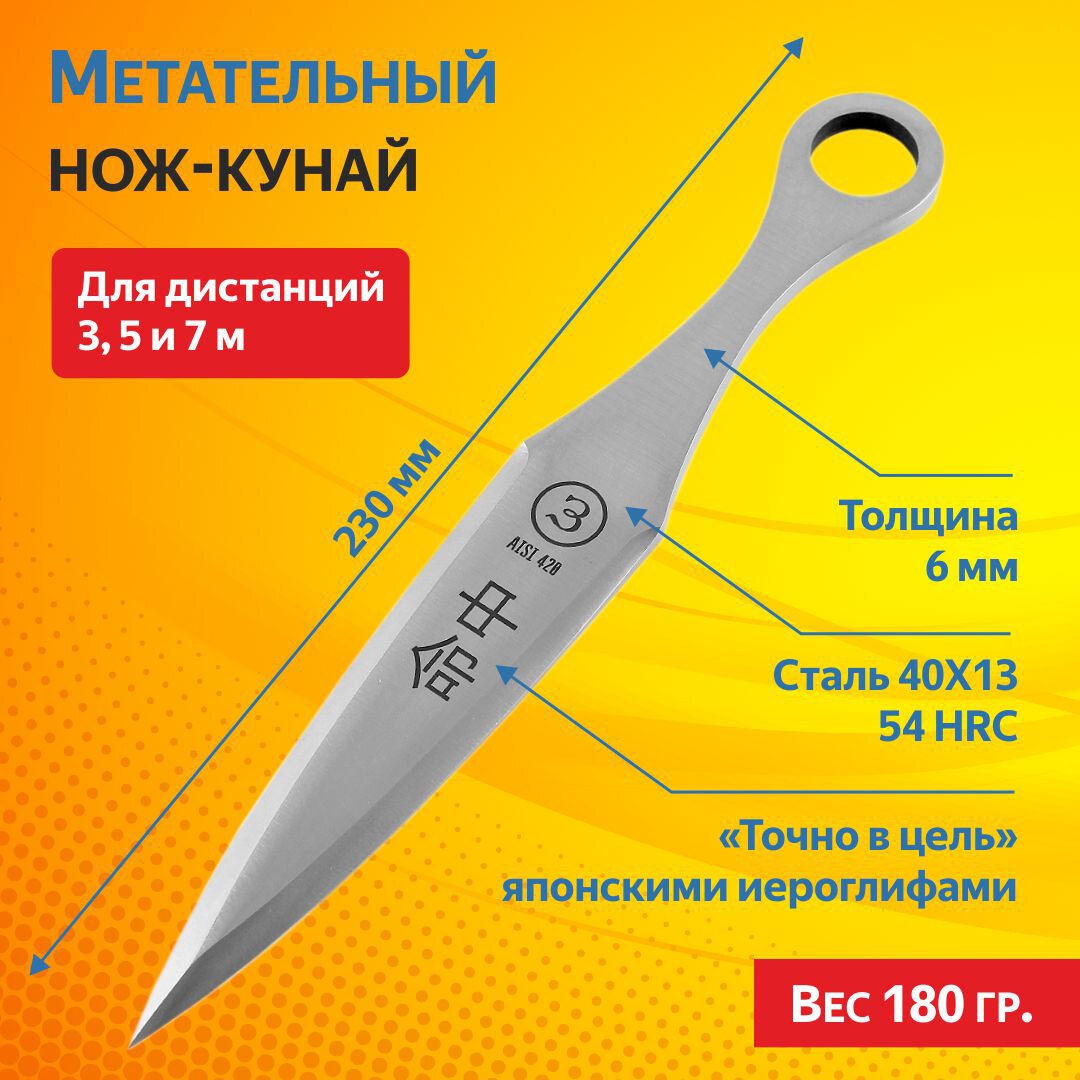 Новый Кунай стал еще толще и тяжелее.