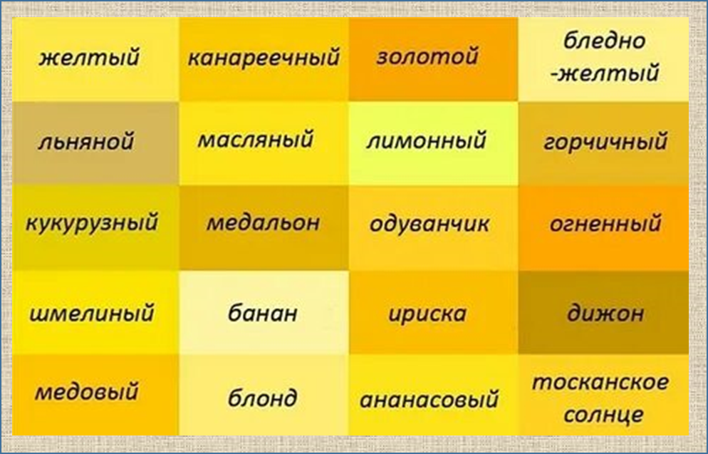 Какие цвета желтого бывает. Оттенки желтого цвета. Оттенки жёлтого цвета названия. От тенки жёлтого цвета. Названия жёлтых цветов и оттенков.