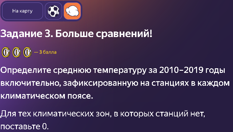 Сравнение тарифов 2019