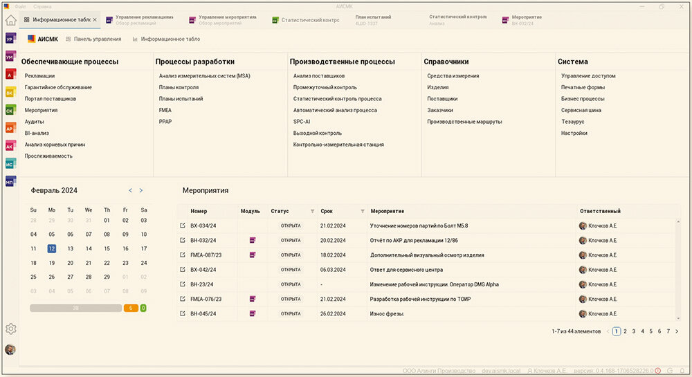 Рис. 1. АИСМК: основные функции системы 
