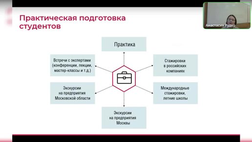 Вопрос-ответ с приемной комиссией (часть 6)