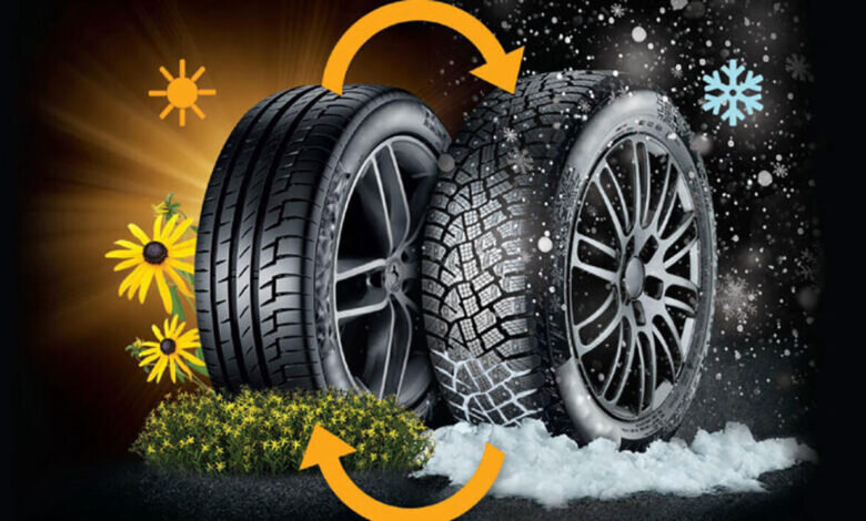 смена резины на летнюю. когда нужно менять резину. когда менять резину на летнюю 2024. поменяй резину. когда менять резину на зимнюю.