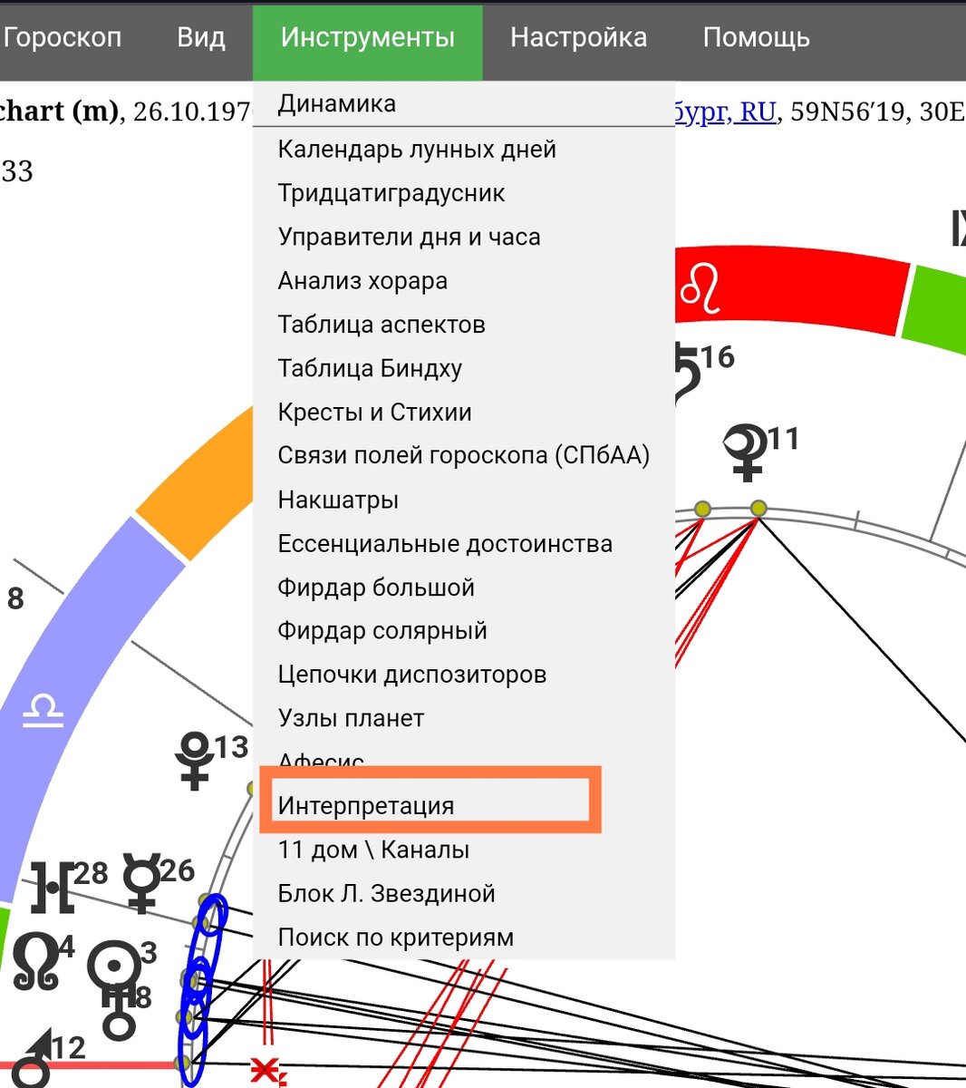 Алгоритм анализа карты рождения (натальной карты) | Взгляд вселенной. От  теории к практике | Дзен