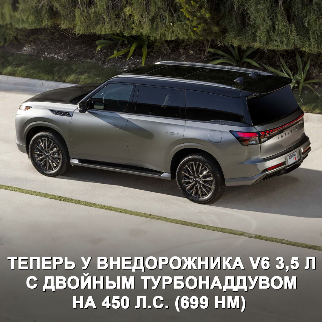 Представлено новое поколение внедорожника Infiniti QX80: рама сохранена, V8  ушёл в историю, но машина стала мощнее предшественника 😎 | Дром | Дзен