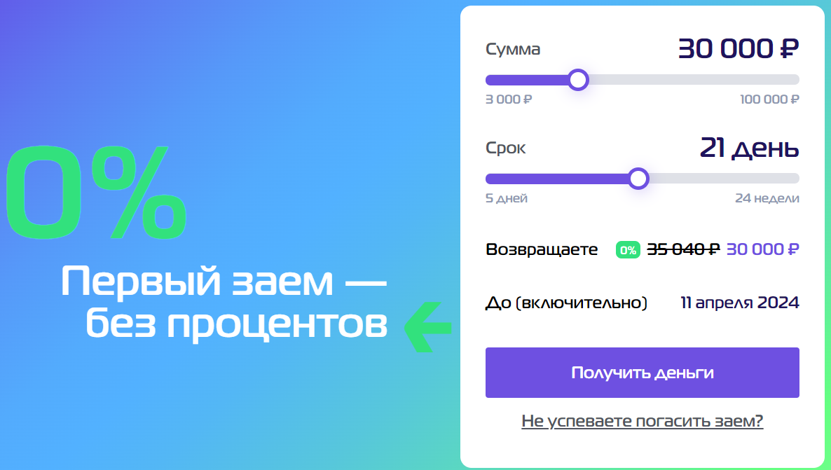 Займы без процентов, взять онлайн первый беспроцентный микрозайм на карту |  Занимайка | Дзен