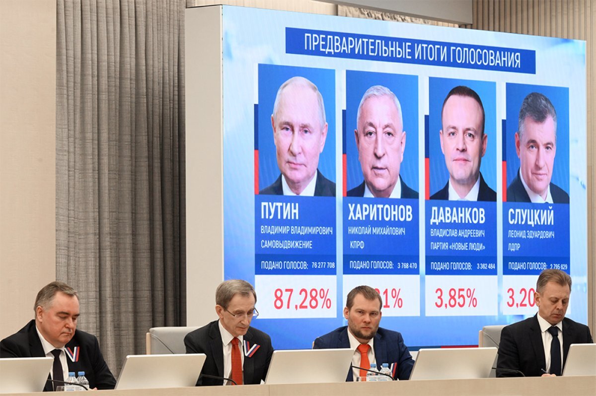 Как проголосовать по телефону на выборах. Как проголосовать по телефону на выборах