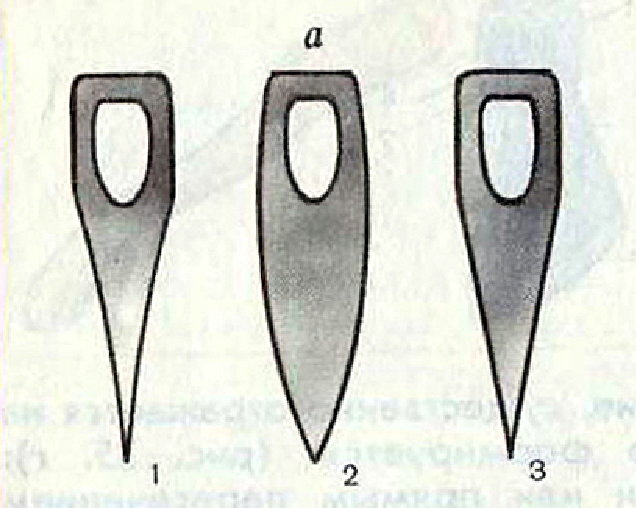 1 - топор; 2 - колун; 3 - колун-топор