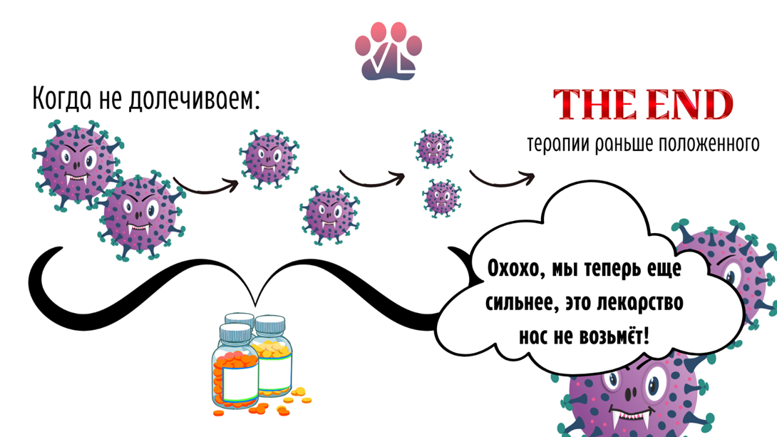 Иллюстрация автора