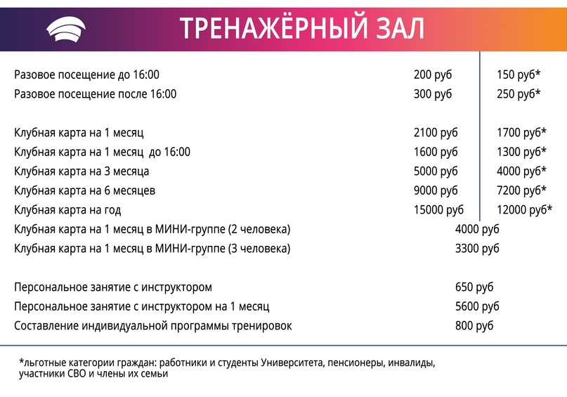 Прайс-лист тренажерного зала