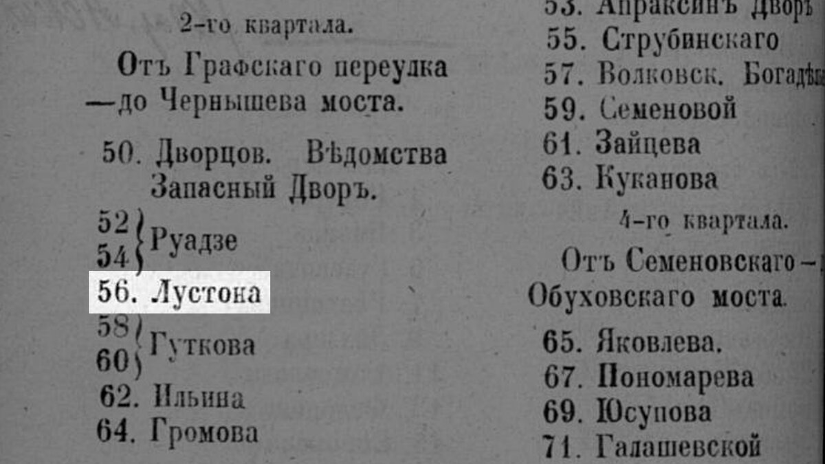 Бывший доходный дом М.А. Гавриловой на набережной реки Фонтанки, д .56 (136  фото) | Живу в Петербурге по причине Восторга! | Дзен