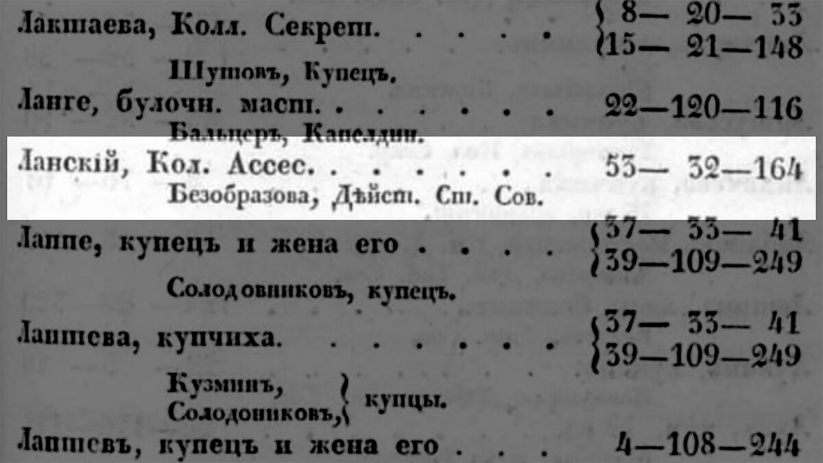 Бывший доходный дом М.А. Гавриловой на набережной реки Фонтанки, д .56 (136  фото) | Живу в Петербурге по причине Восторга! | Дзен