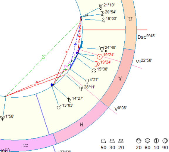 Солнечное Затмение 8 апреля 2024 года. Фото автора - Быковой Оксаны.