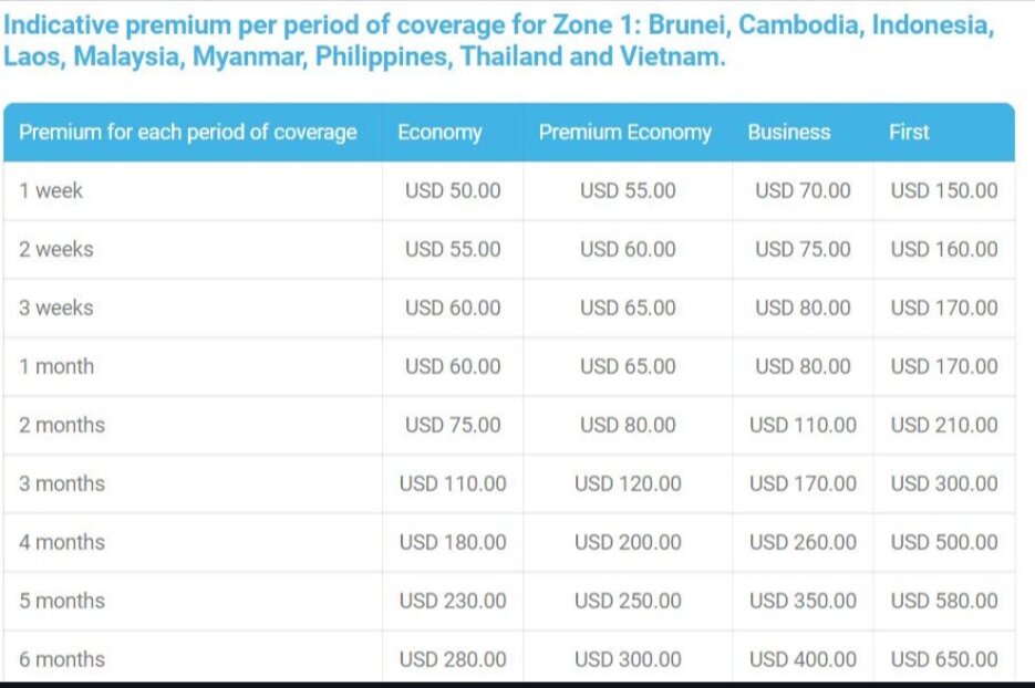 Этот вариант без Сингапура. 