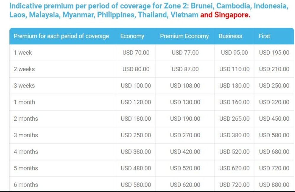 А это уже с Сингапуром