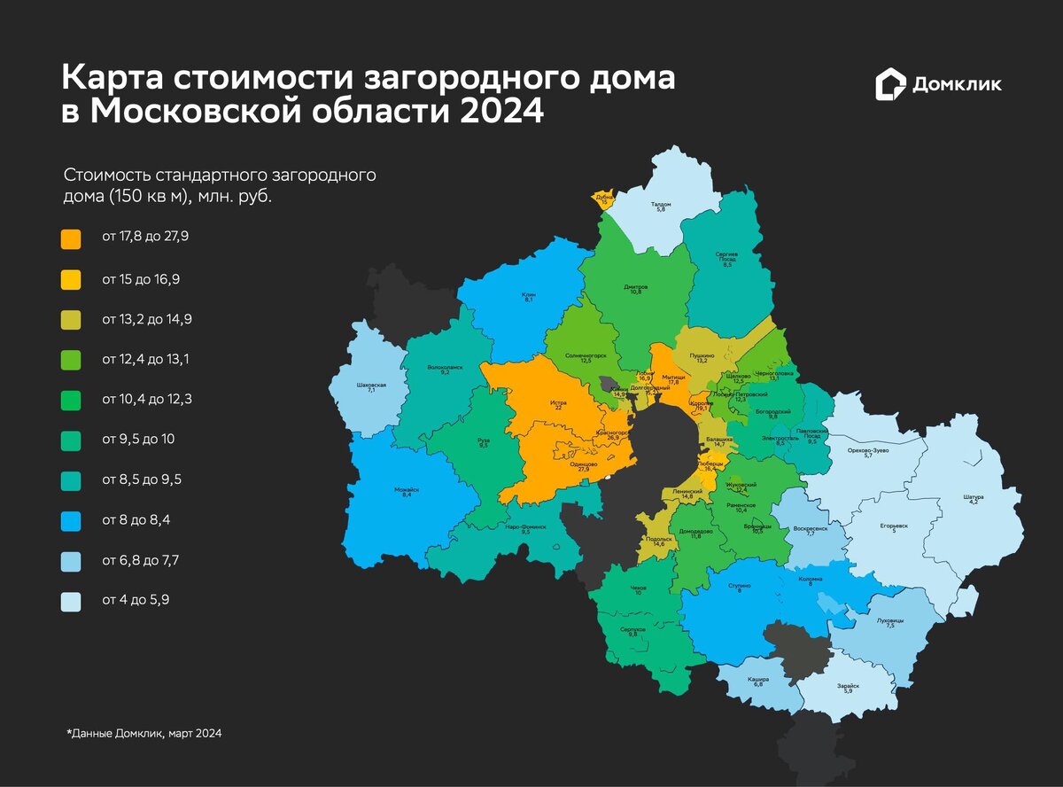 Домклик» назвал районы под Москвой с самым дешевым загородным жильем | РБК  Недвижимость | Дзен