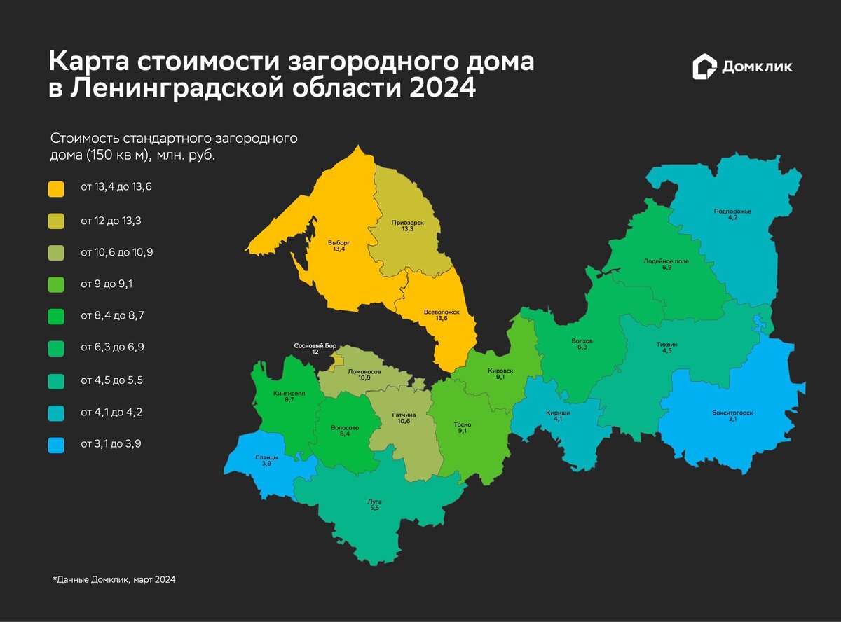 Домклик» назвал районы под Москвой с самым дешевым загородным жильем | РБК  Недвижимость | Дзен