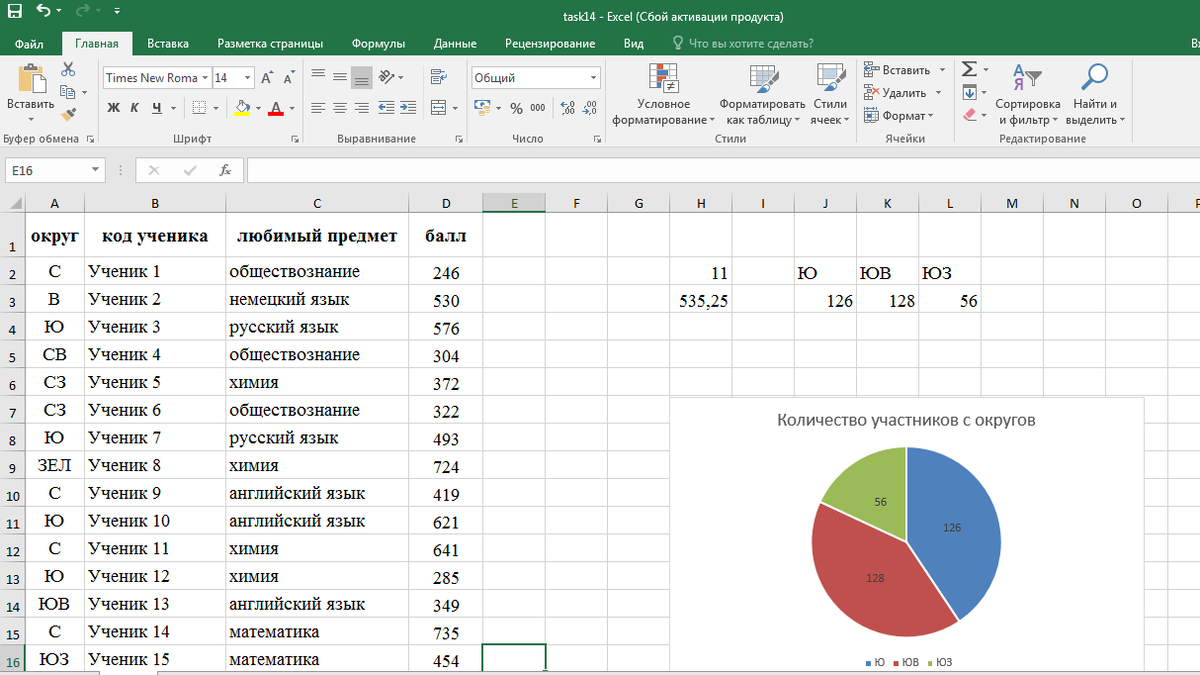 Кратчайший путь огэ информатика. Огэ информатика задание 4. Четвертое задание огэ информатика. Решение 4 огэ информатика 2020. Четвертое задание огэ информатика.