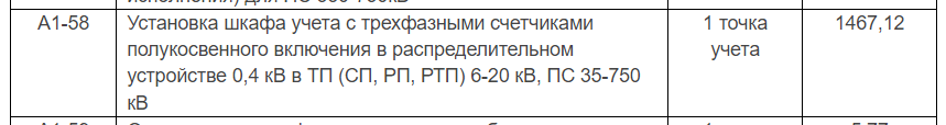 УНЦ А1-58