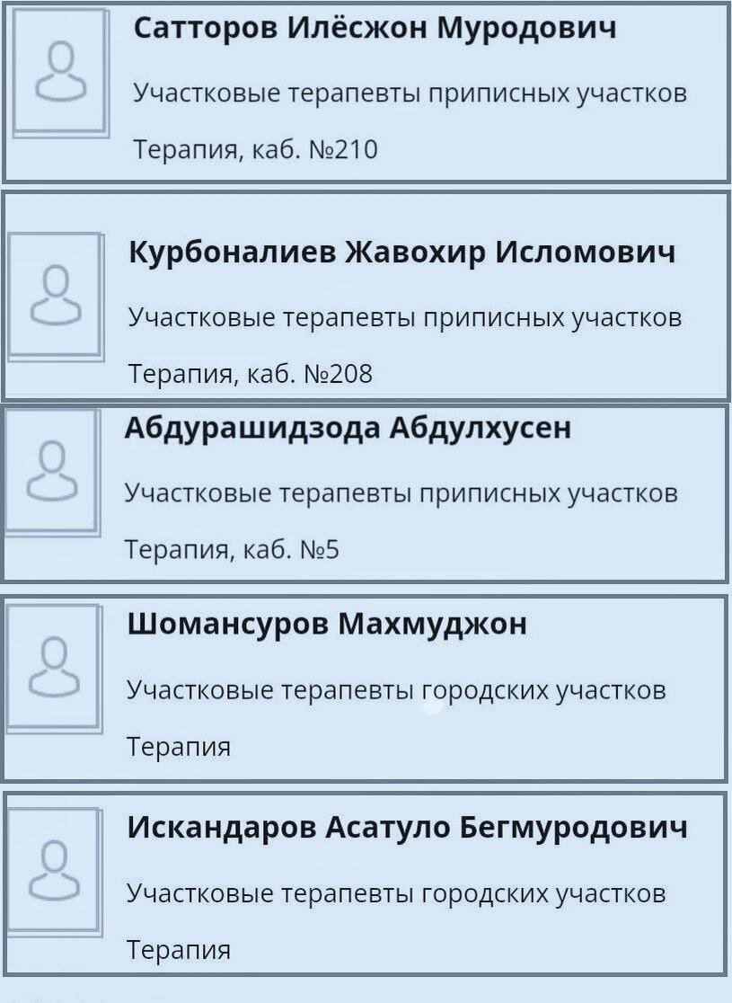 Список врачей в городе Дмитров, что в Подмосковье. Вы не спутали, это  Подмосковье | Русские правила | Дзен