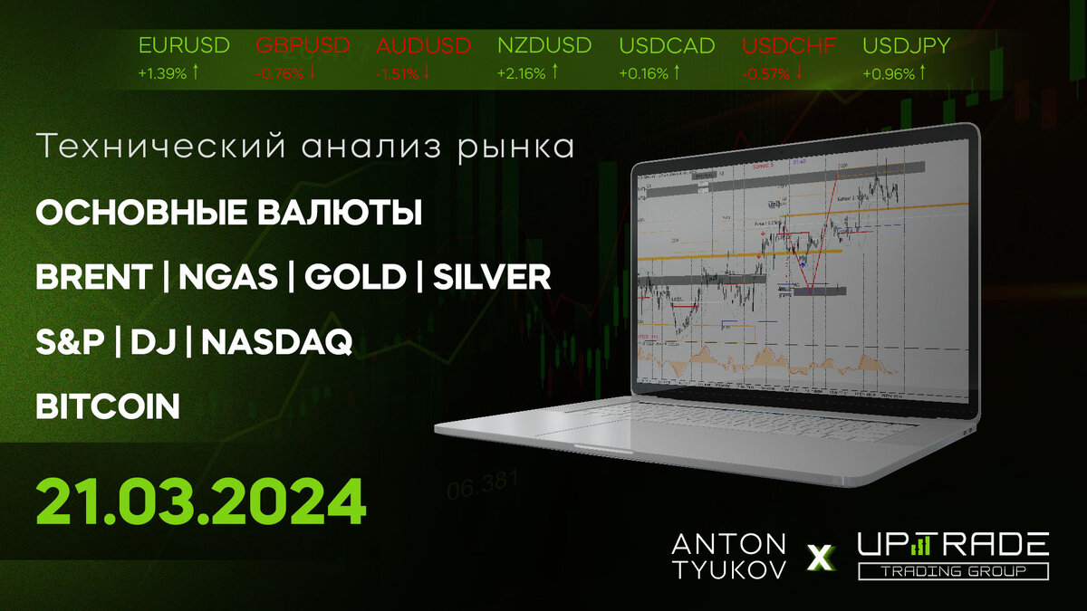 Технический анализ рынка | 21.03.2024 | Валюты | Нефть | Газ | Золото | Серебро | Индексы | Биткоин