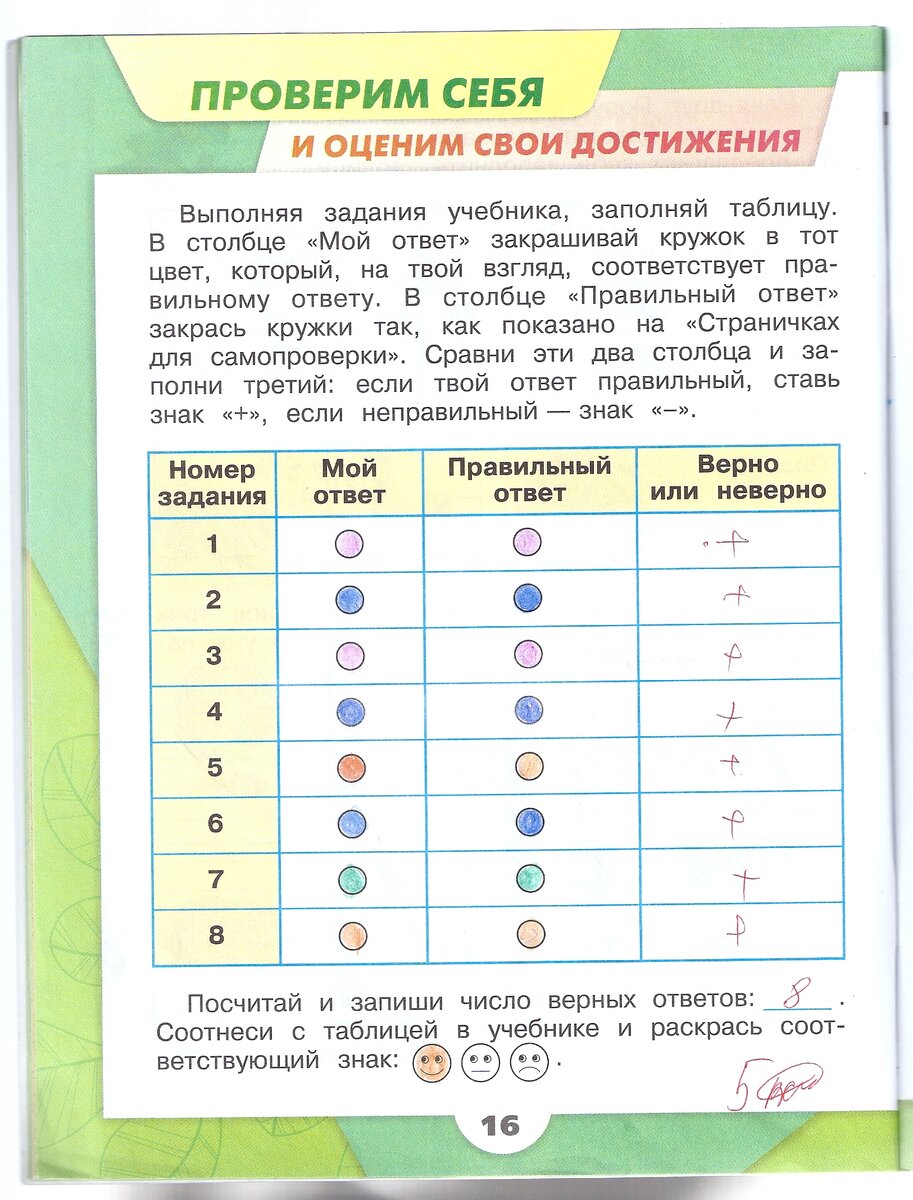 2-й класс. Мой учебный год (2017-2018) | Отдых и развлечения от Minisheff |  Дзен