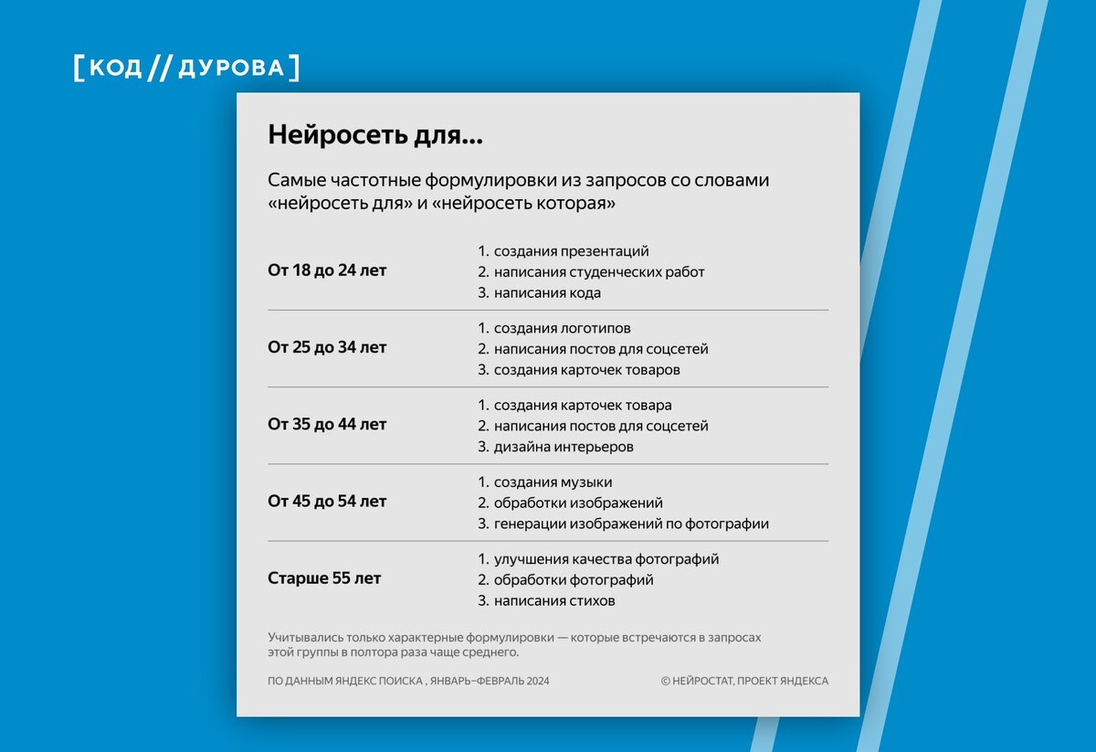 Использовать префикс. Словообразование с префиксами dis mis. Использовать префикс. Префиксы и аффиксы. Формообразующие префиксы.