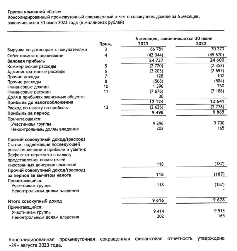 Очередные прорабы хотят попросить у нас денег на строительство многоэтажек. Вслед за Глораксом и ЛСР размещает свой выпуск очередной питерский застройщик — Сэтл.-5