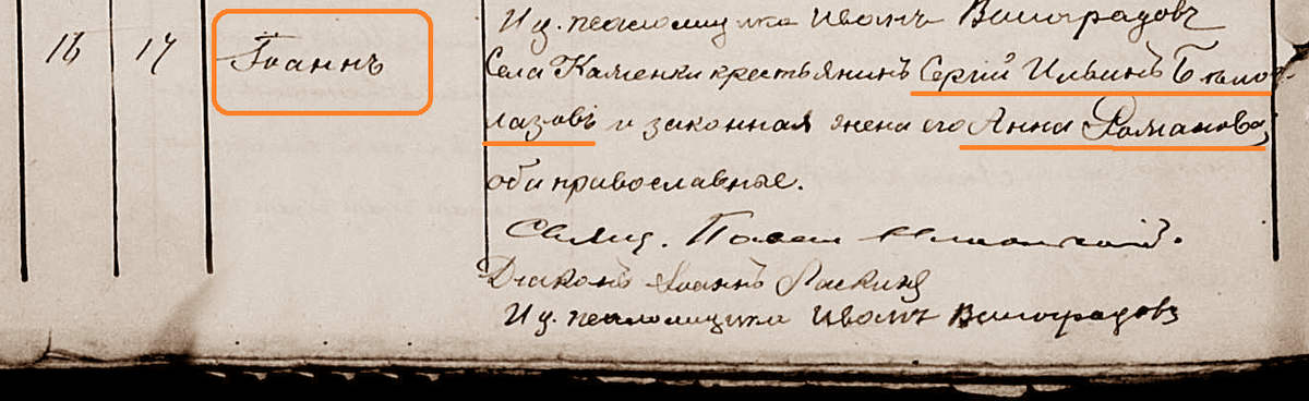 1906 год. Запись о рождении в метрической книге.