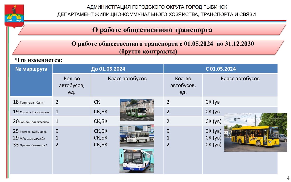 Расписание 16 маршрута рыбинск