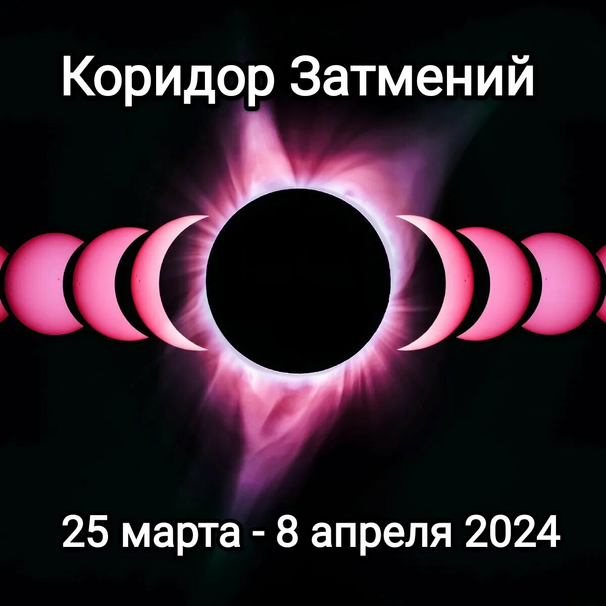 Коридор затмений в 2024 году