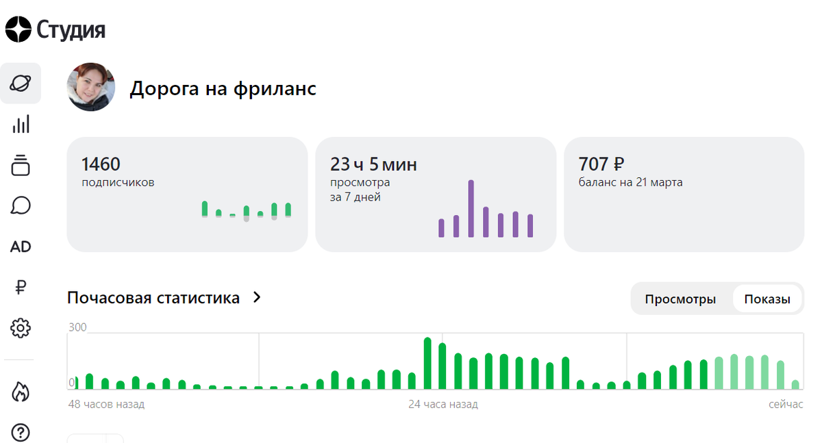 Поговорим о реанимации) Это результаты на 21 марта 2024 года.