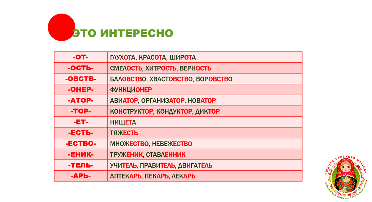 тест суффикс 2 класс. тест по русскому суффиксы. тест по русскому языку суффиксы. тест по русскому суффиксы. тест по теме суффикс 3 класс.