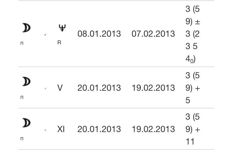 Покупка машины