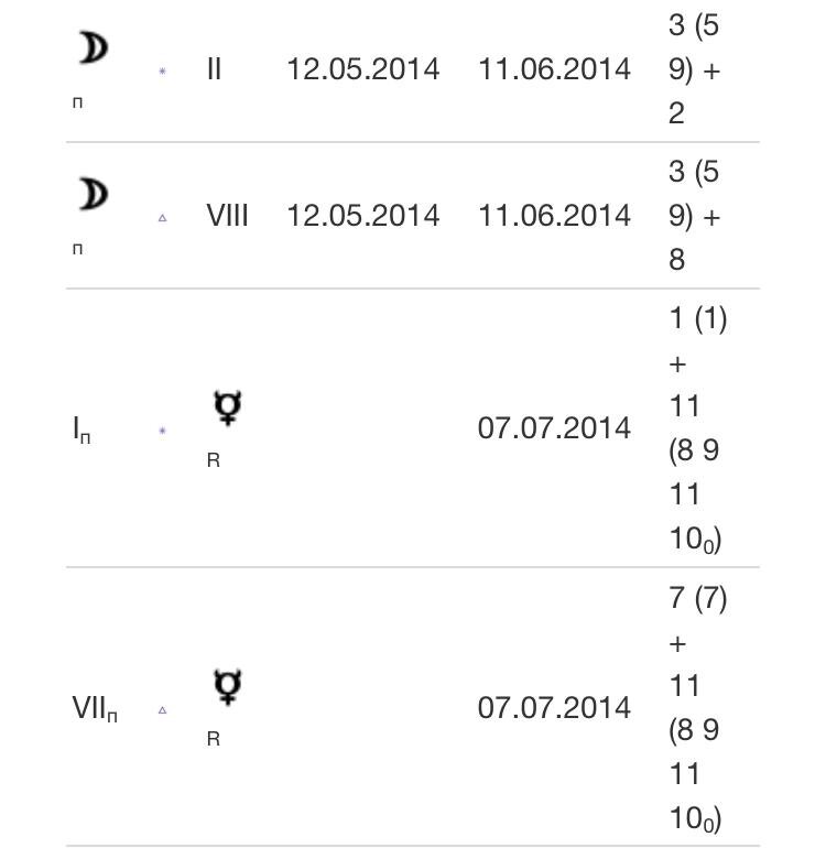 переезд по работе