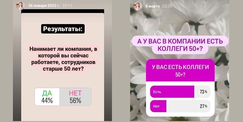 Скрины опросов подписчиков в моем втором блоге