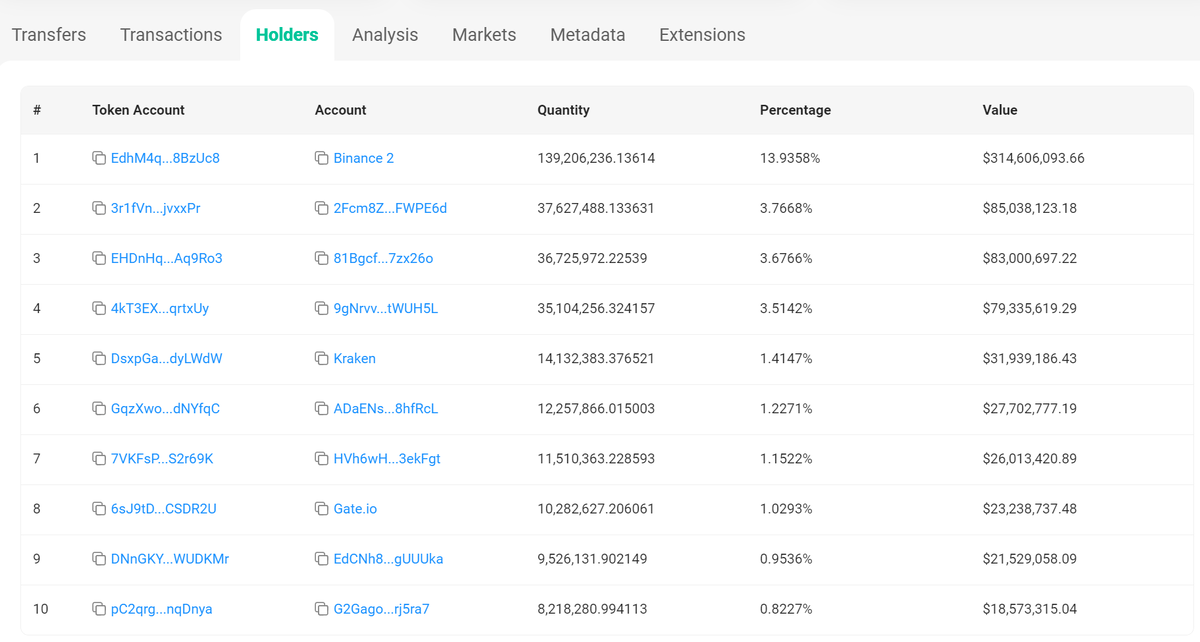 solscan.io